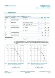 PMZB290UNE2YL datasheet.datasheet_page 4