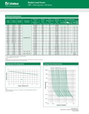 37213150411 datasheet.datasheet_page 2