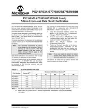 PIC16F690DM-PCTLHS 数据规格书 1