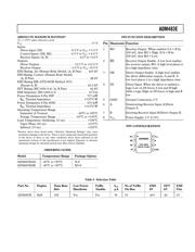 ADM483EAN 数据规格书 3