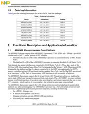 MCIMX27VOP4AR2 datasheet.datasheet_page 4