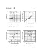 IRLR3714Z datasheet.datasheet_page 4