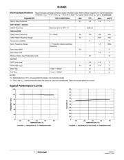 ISL6401CRZ-T datasheet.datasheet_page 5