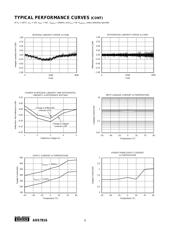 ADS7816EC/2K5G4 datasheet.datasheet_page 6