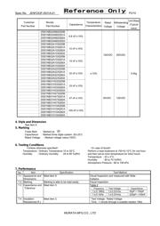 DSS1NB32A223Q91A datasheet.datasheet_page 3