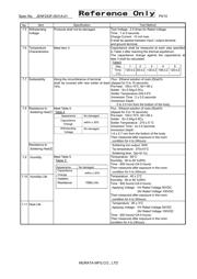 DSS1NB32A223Q91A datasheet.datasheet_page 4