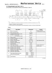 DSS1NB32A223Q91A datasheet.datasheet_page 6