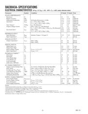 DAC8043AFPZ datasheet.datasheet_page 2