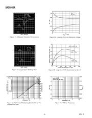 DAC8043AFRUZ datasheet.datasheet_page 6