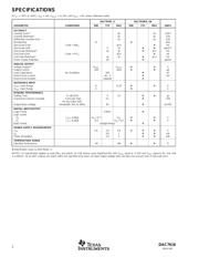 DAC7616EB datasheet.datasheet_page 2