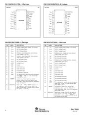 DAC7616UB/1K datasheet.datasheet_page 4