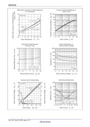 HAT2171H-EL-E datasheet.datasheet_page 6