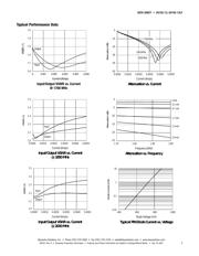 AV102-12LF datasheet.datasheet_page 3