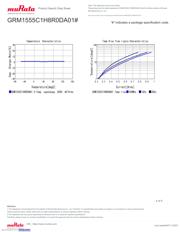 GRM1555C1H8R0DA01D 数据规格书 4