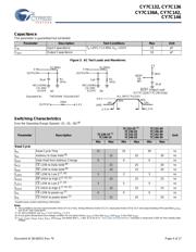 CY7C146-25JXCT 数据规格书 4