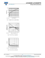 LH1546AEFTR 数据规格书 4
