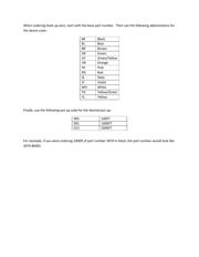 3073 RD001 datasheet.datasheet_page 1