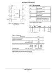 MC10EP31MNR4 datasheet.datasheet_page 2