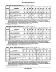 MC10EP31MNR4 datasheet.datasheet_page 5