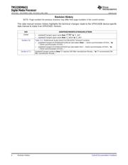 TMS320DM6431ZWT3 datasheet.datasheet_page 6