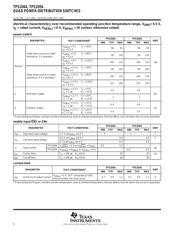 TPS2044DR 数据规格书 6