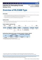 MLZ1608N100L datasheet.datasheet_page 3