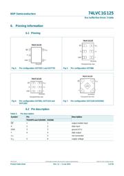 74LVC1G125GM datasheet.datasheet_page 3