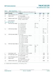 74LVC1G125GM datasheet.datasheet_page 6