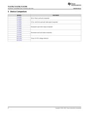 TLV1702 datasheet.datasheet_page 4