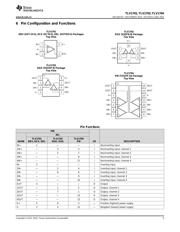 TLV1702 datasheet.datasheet_page 5