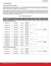 SI8237AB-D-IS1 datasheet.datasheet_page 2