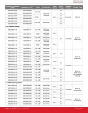 SI8238AB-D-IS1R datasheet.datasheet_page 4