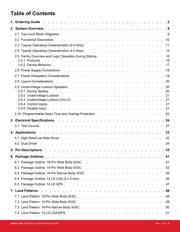 SI8235AB-D-IS1 datasheet.datasheet_page 6