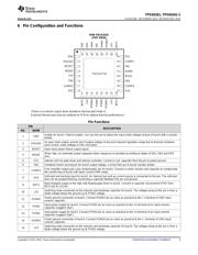 TPS65261RHBR datasheet.datasheet_page 3