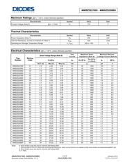 MMSZ5236BS-7-F 数据规格书 2