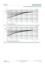 PMEG3005EGWX datasheet.datasheet_page 4