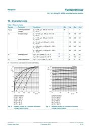 PMEG3005EGWX datasheet.datasheet_page 5