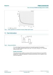 PMEG3005EGWX datasheet.datasheet_page 6