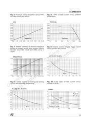 ACS402-5SB4 datasheet.datasheet_page 5