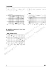 ACS402-5SB4 datasheet.datasheet_page 6