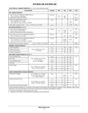 NTF3055L108T1G datasheet.datasheet_page 2