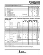 SN74ABT240ADWR datasheet.datasheet_page 3