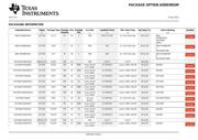 SN74ABT240ADWR datasheet.datasheet_page 6