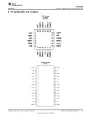 TPS53124RGET datasheet.datasheet_page 3