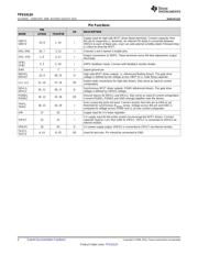 TPS53124RGETG4 datasheet.datasheet_page 4