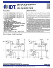 7282L12PAG8 datasheet.datasheet_page 1