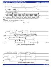 7282L12PAG8 datasheet.datasheet_page 5