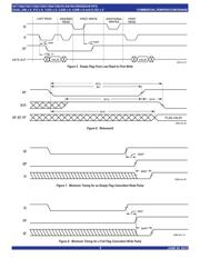 7282L12PAG8 datasheet.datasheet_page 6