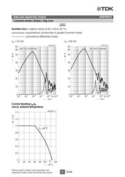 B82746S4103A021 datasheet.datasheet_page 6