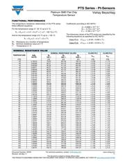 PTS080501B500RPU00 datasheet.datasheet_page 4